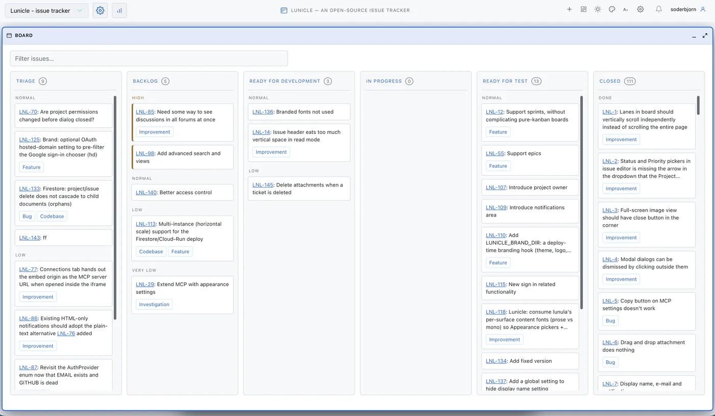 The Lunicle issue board with triage, backlog and in-progress columns